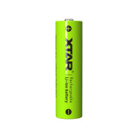 Batería recargable XTAR AA 1.5V 2700mWh (≈1750mAh) con LED indicador