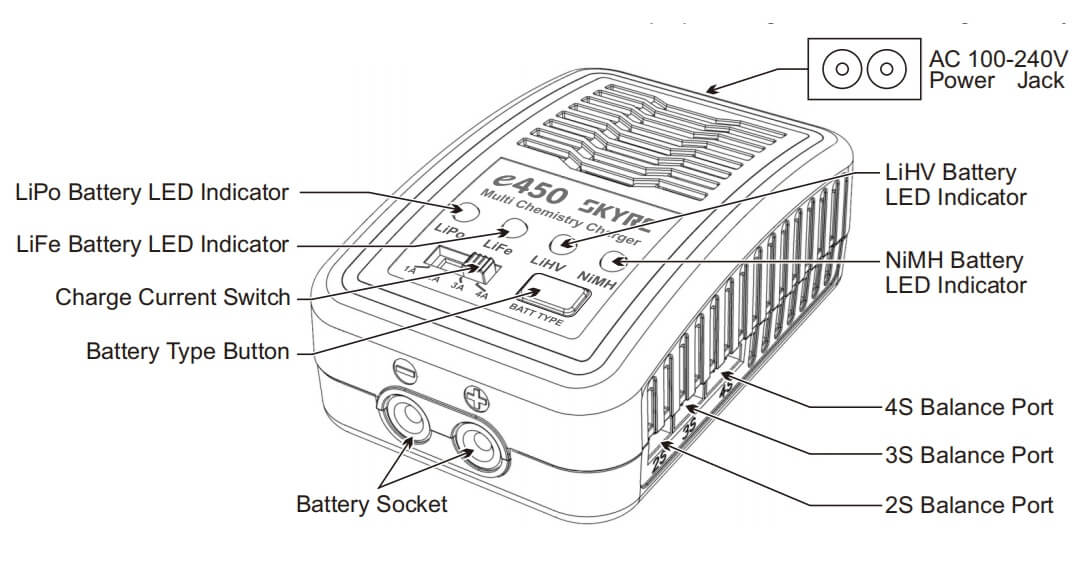 SkyRC e450 descripcion
