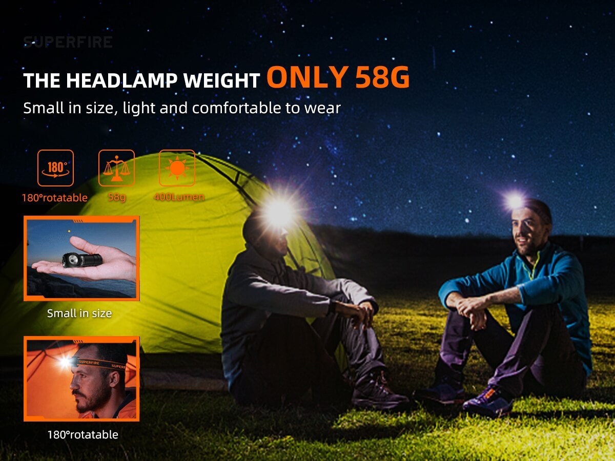 Superfire TH03 linterna LED compacta para camping y montaña