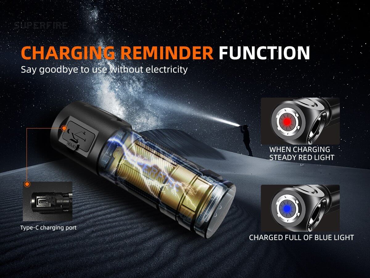 Superfire TH03 linterna recargable USB-C portátil con batería incluida