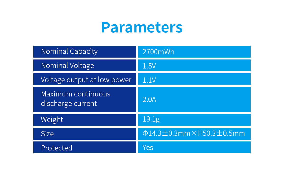 XTAR AA 1.5V 2700mWh batteria ricaricabile Li-Ion ad alte prestazioni