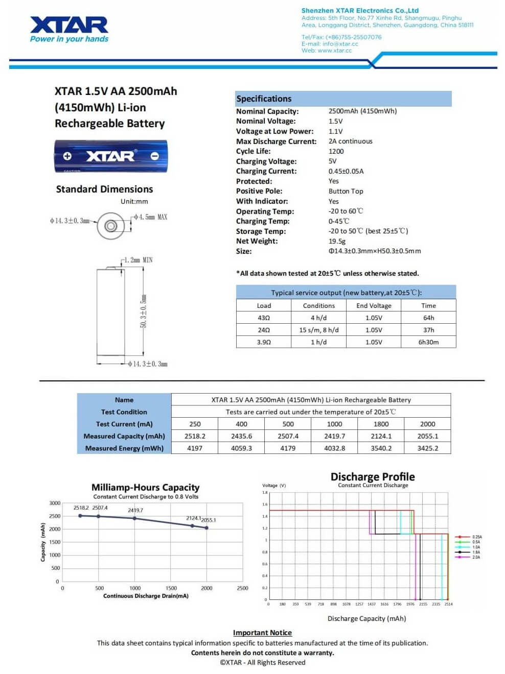 Batería XTAR AA 1,5V – detalles técnicos