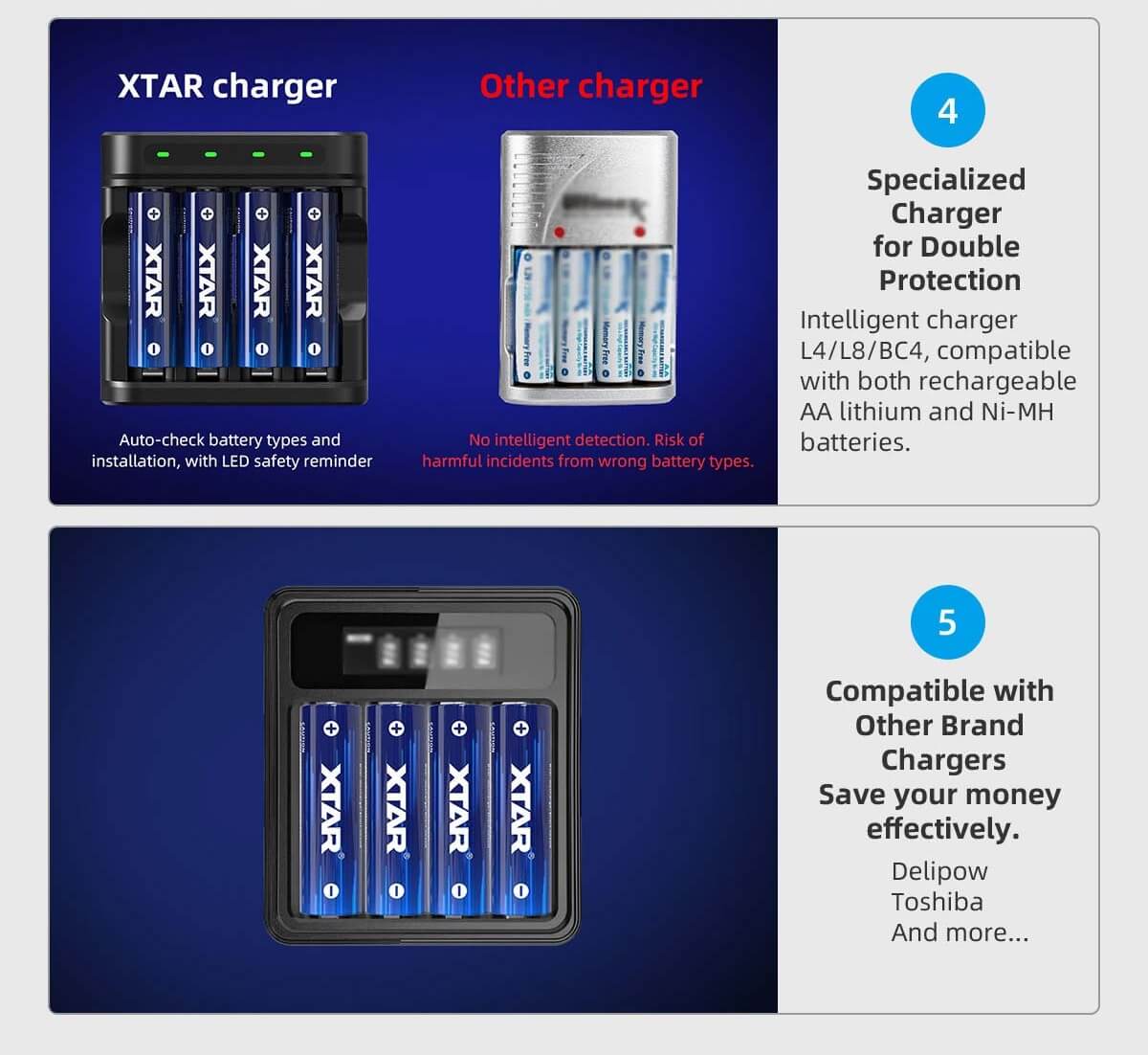 Pilas recargables XTAR AA – potencia fiable para hogar, oficina y dispositivos electrónicos