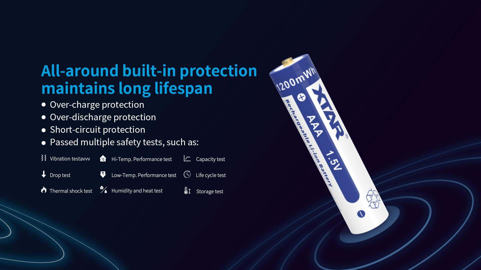 XTAR AAA 1.5V 1200mWh high-performance rechargeable Li-Ion battery