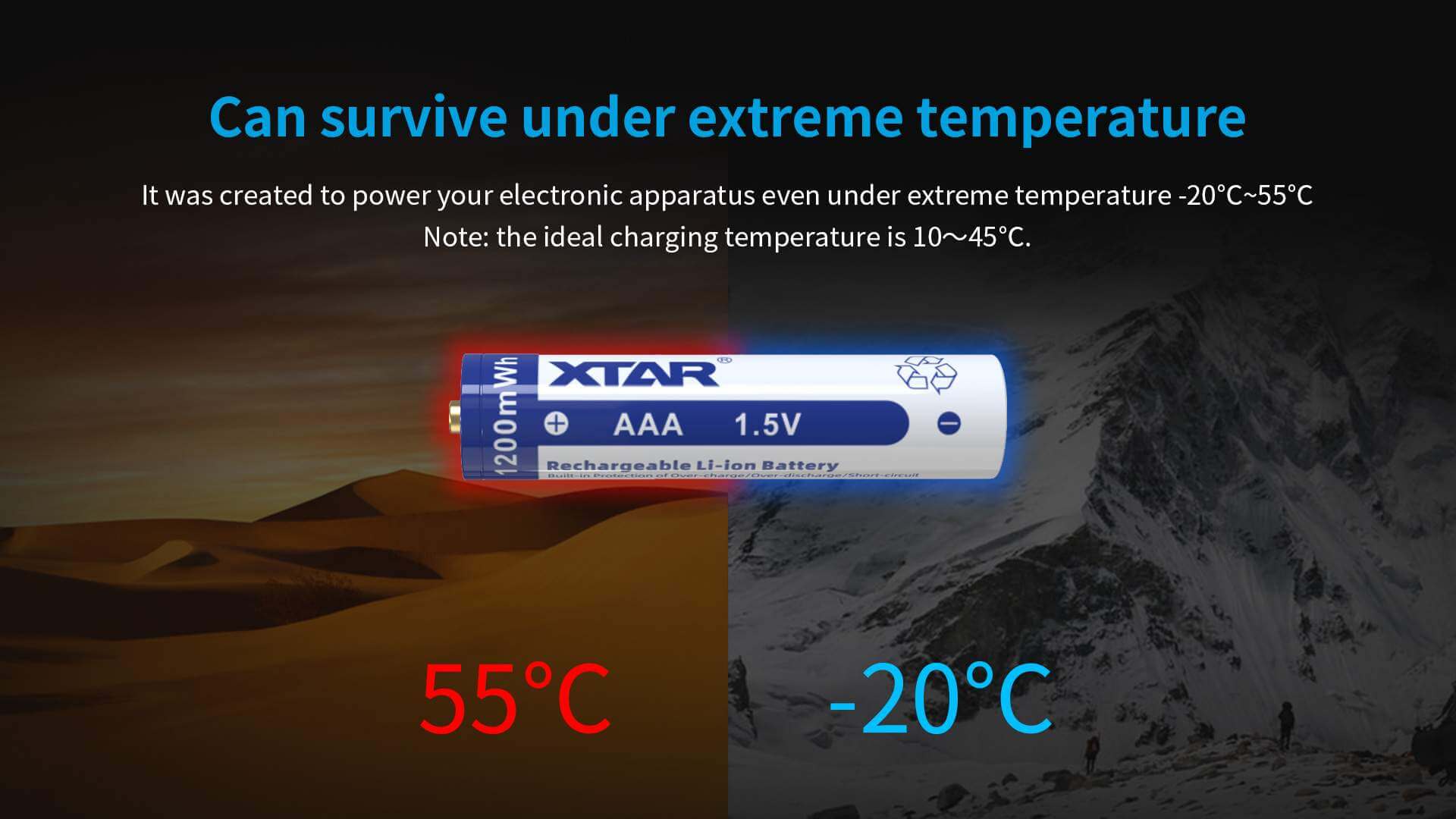 Integrated electronic protection in XTAR AAA Li-Ion battery