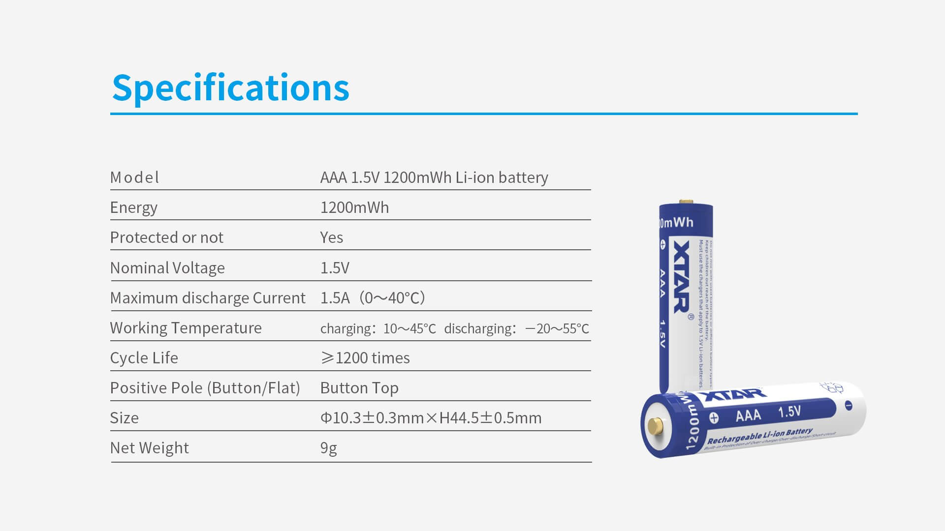 Pack of XTAR AAA 1.5V 1200mWh rechargeable batteries and product presentation