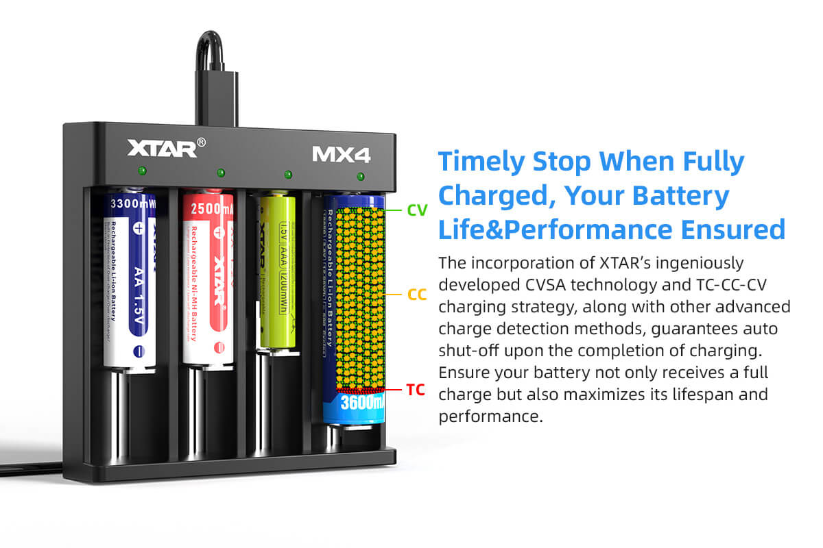XTAR MX4 cargador inteligente con 4 ranuras independientes para AA, AAA, 10440, 18650 y más
