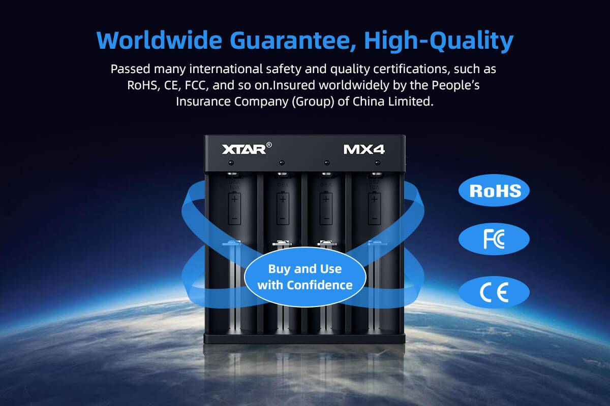 Cargador XTAR MX4 MiniMixer conectado por USB-C, cargando baterías de diferentes tamaños