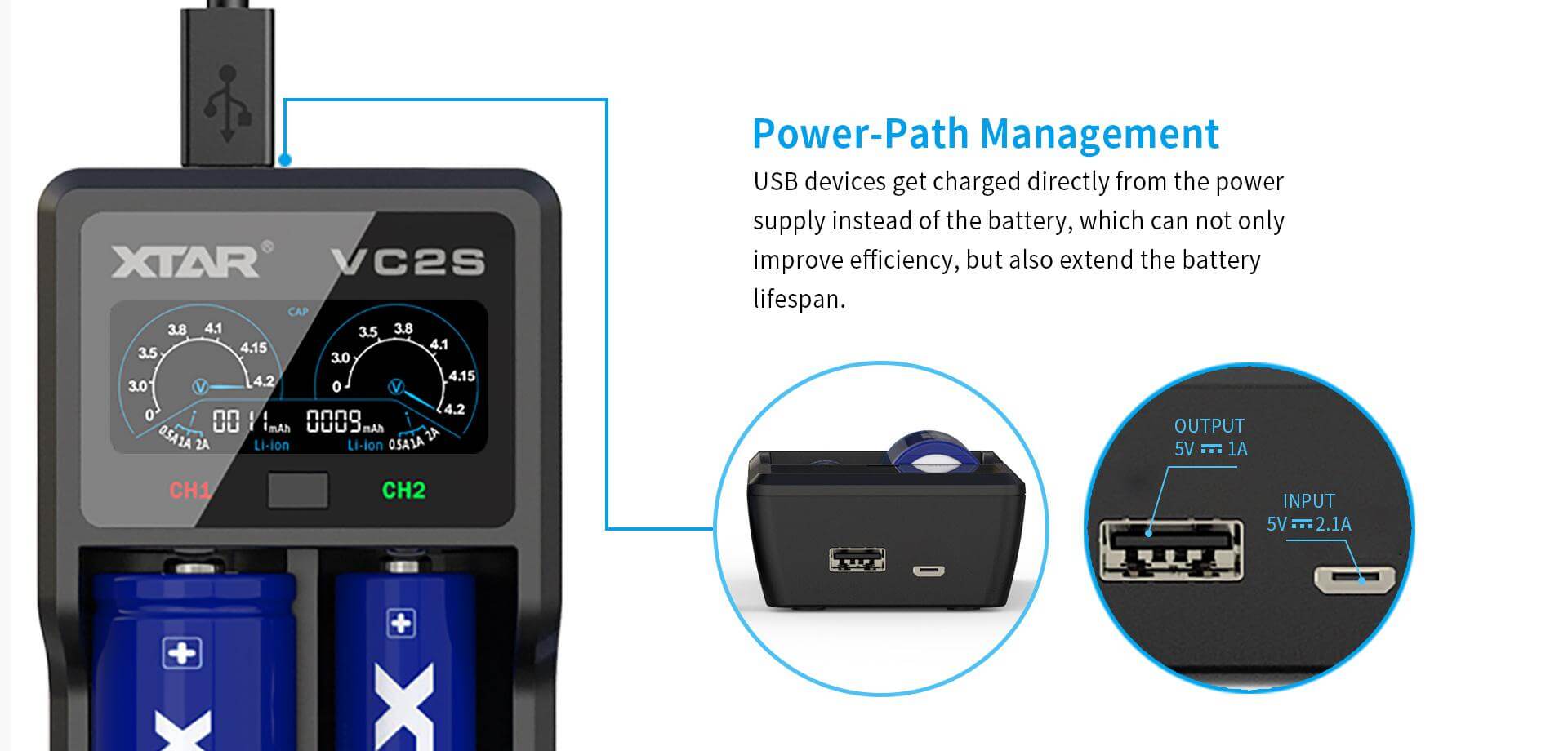 Cargador portátil Xtar VC2S con función Power Bank