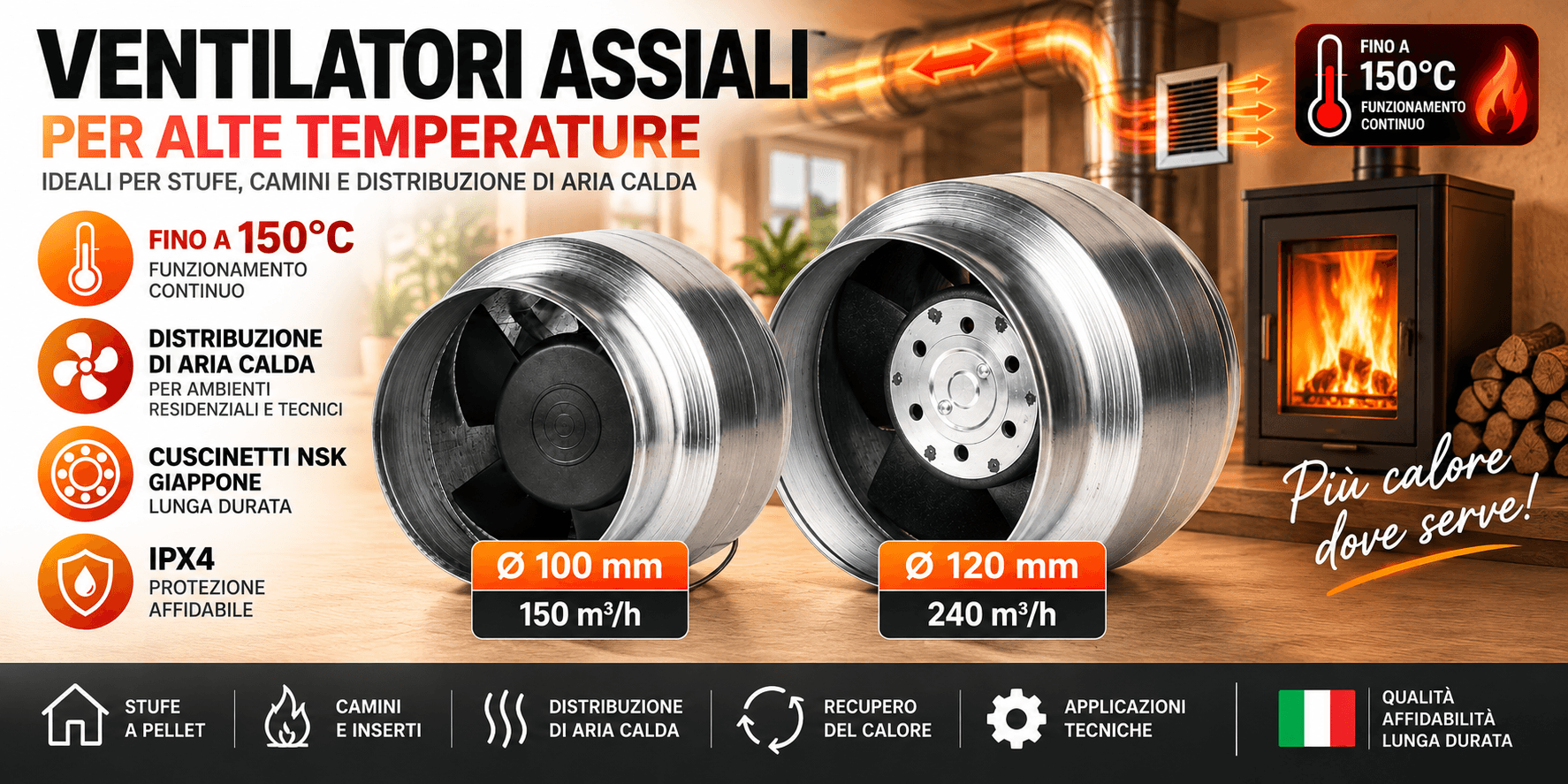 Ventilatori ad alta temperatura fino a 150°C per aria calda, stufe e camini